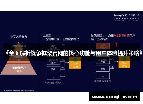 《全面解析战争框架官网的核心功能与用户体验提升策略》