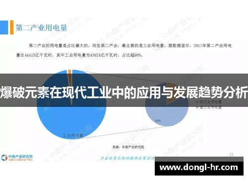爆破元素在现代工业中的应用与发展趋势分析